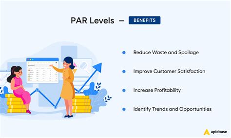 what does pwarr mean in insurance